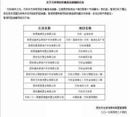 重磅 房管局出擊！暫停萬科在售項(xiàng)目網(wǎng)簽，叫停三大地產(chǎn)代理銷售活動(dòng)